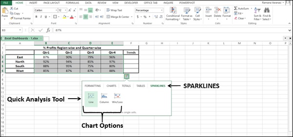 chart option