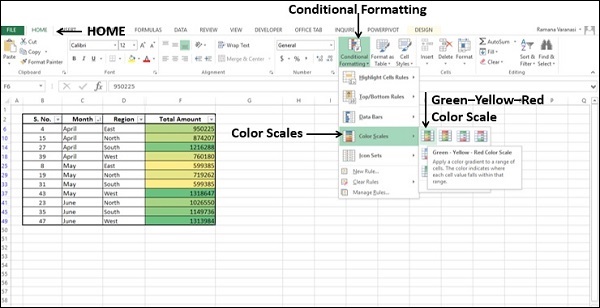 color scale