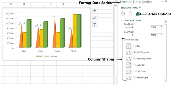 column shapes