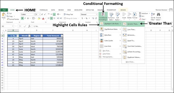 conditional formatting