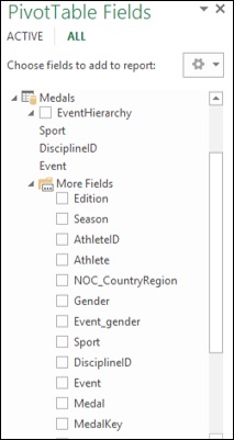 event fields