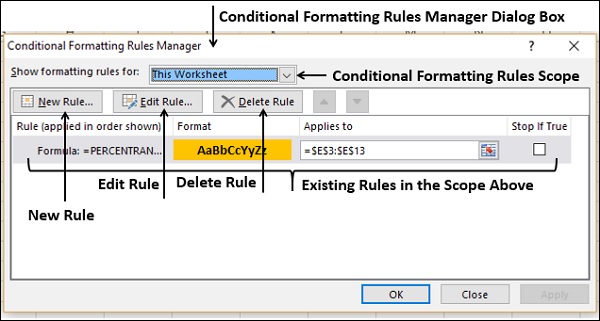 existing rule