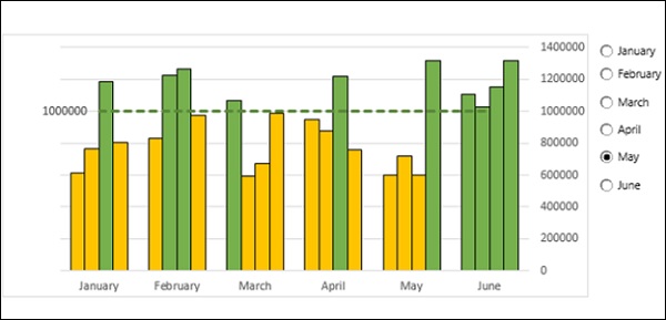 inclusion dashboard