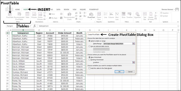 pivottable