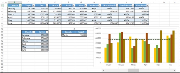 resize table