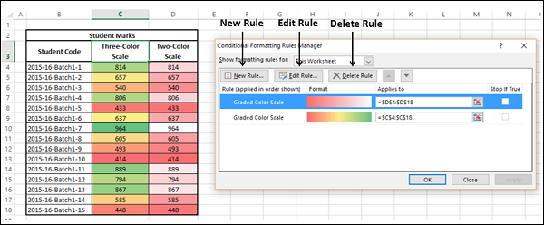 add new edit and delete rule