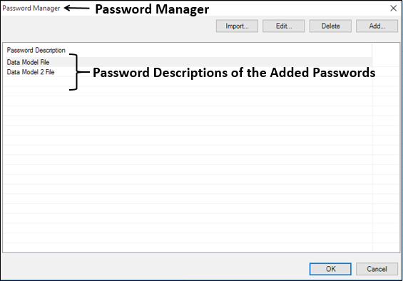 add password