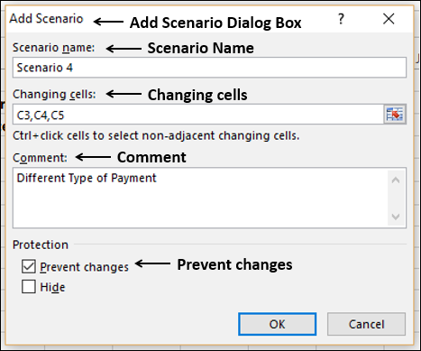 add scenario dialog box