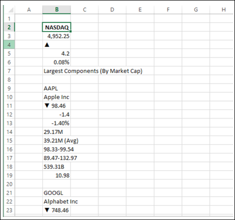 arrange data