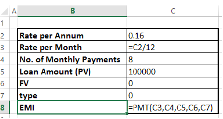 calculate emi