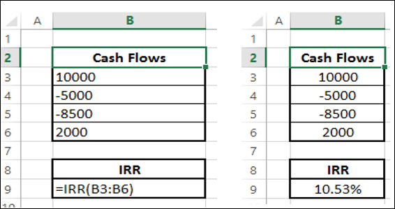 calculate irr