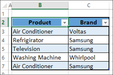 cleaned data