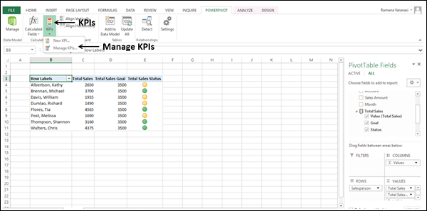 click manage kpis