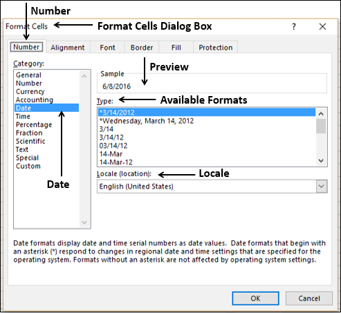 converting dates in serial format