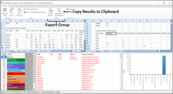 copy results