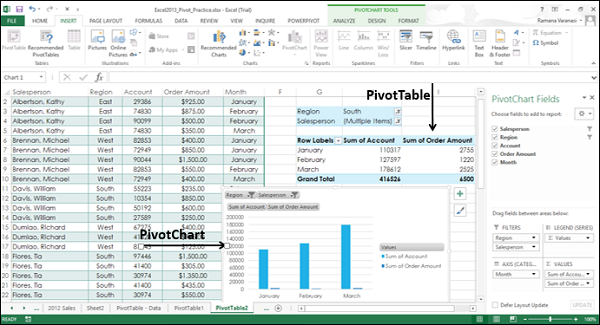 coupled pivottable