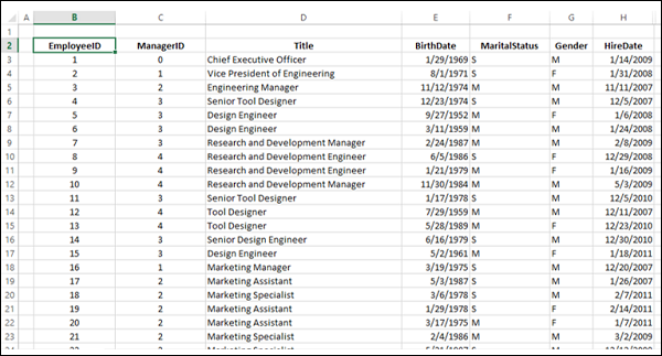 create table