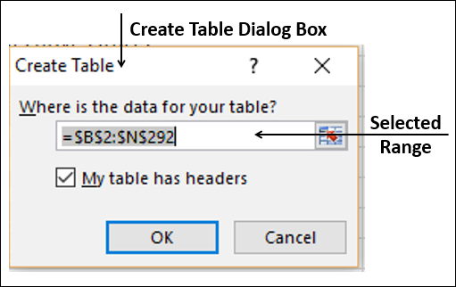 create table dialog box