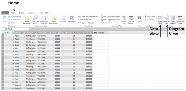 creating relationships between tables