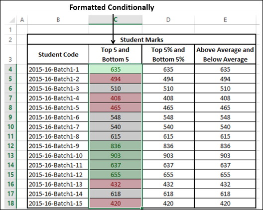 d cell formatted conditionally