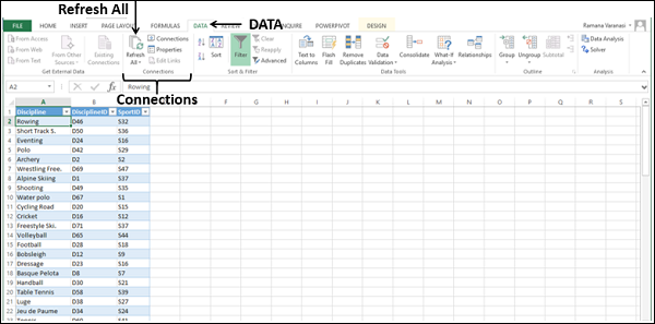 data connections