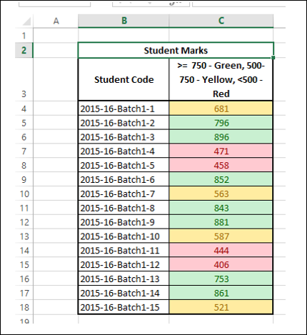 data highlighted