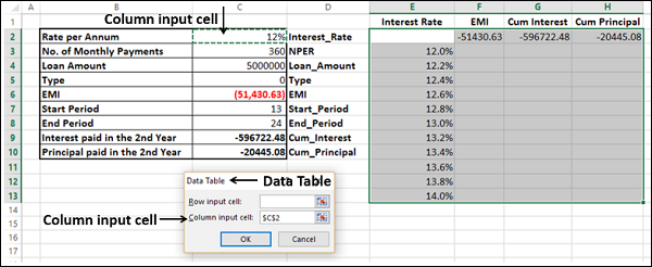 data table