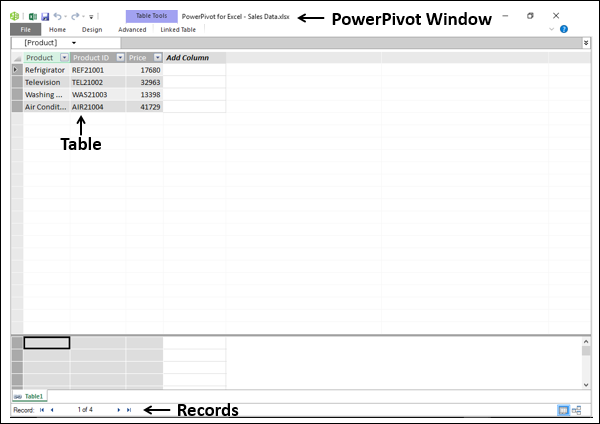 excel table