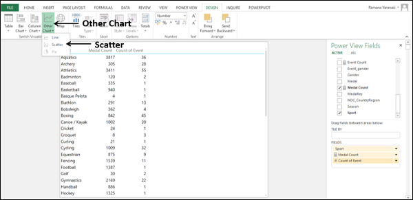 exploring with scatter charts