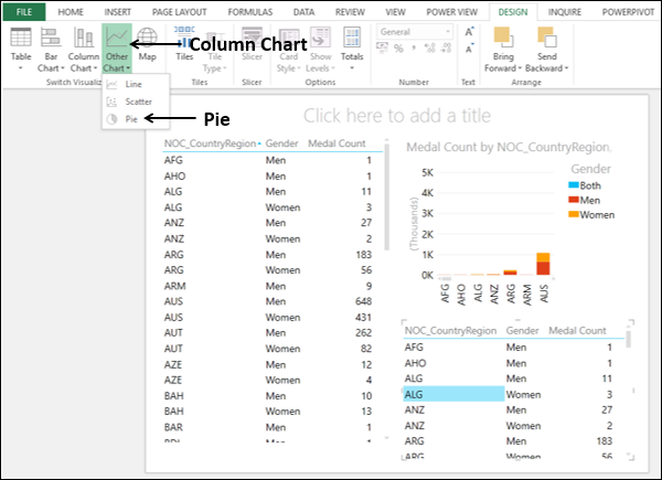 exploring with simple pie charts