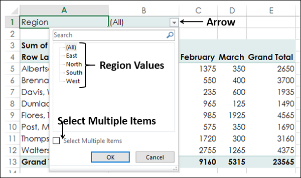 field values