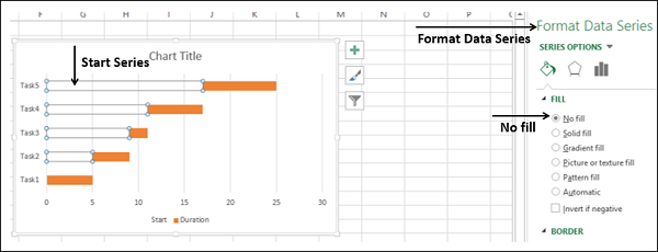 format data series