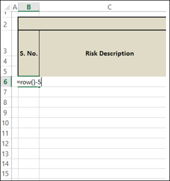 format serial number values