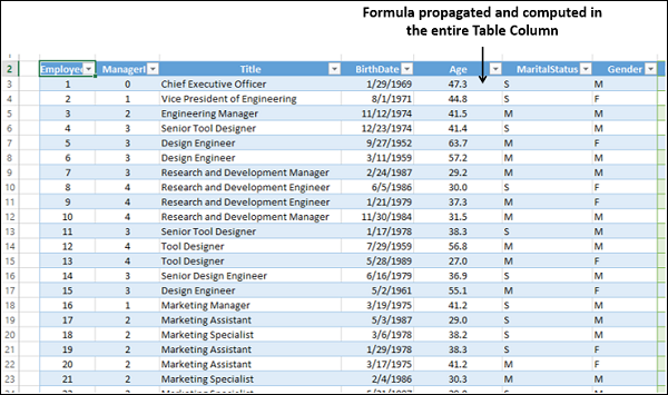 formula propagates automatically