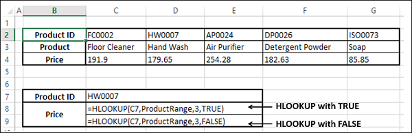 hlookup function with false