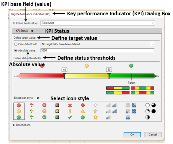 kpi dialog box