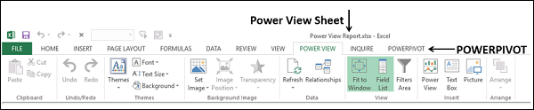 kpis in power view