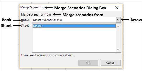 merge scenarios