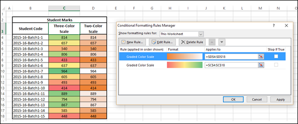 modified conditional formatting rules