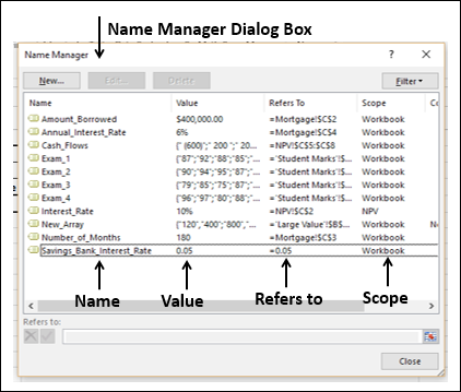 name manager