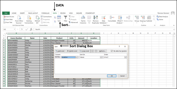 nested subtotals