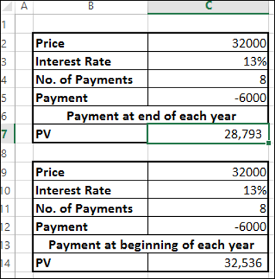 payments result