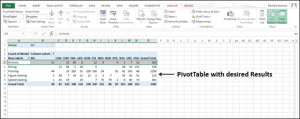 pivottable displays