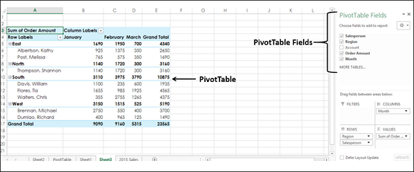 pivottable fields list