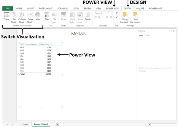 power view visualizations