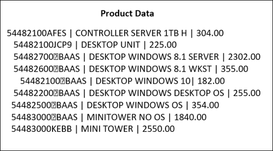 product data