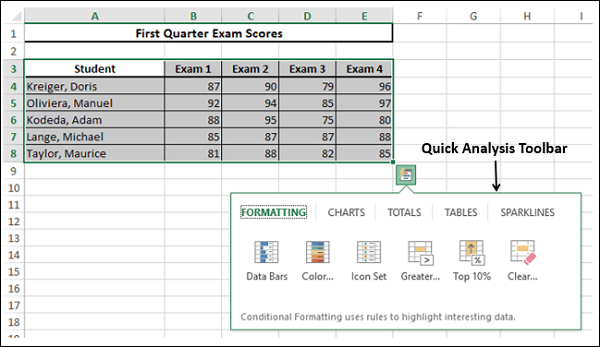 quick analysis toolbar