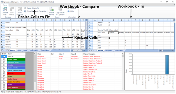 resize cells to fit