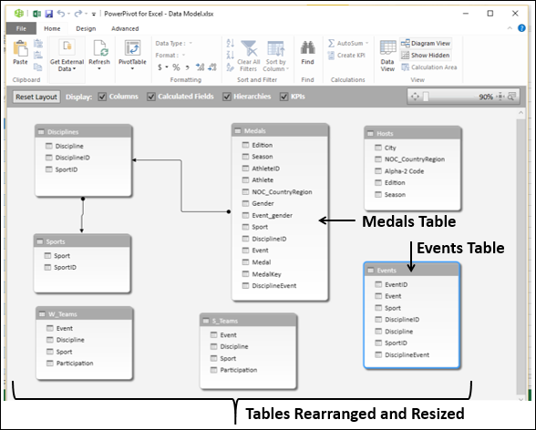 resize tables