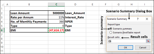 result cells box